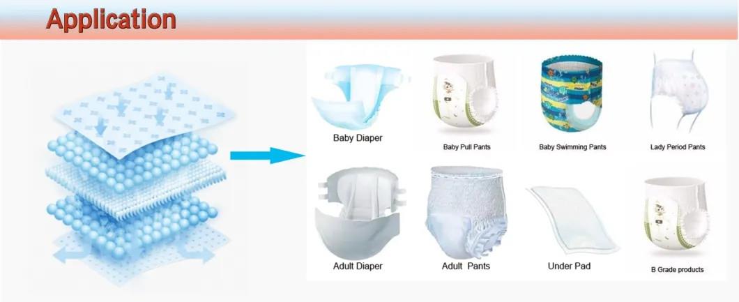 Sap Super Absorbent Polymer for Baby Diaper_wps图片